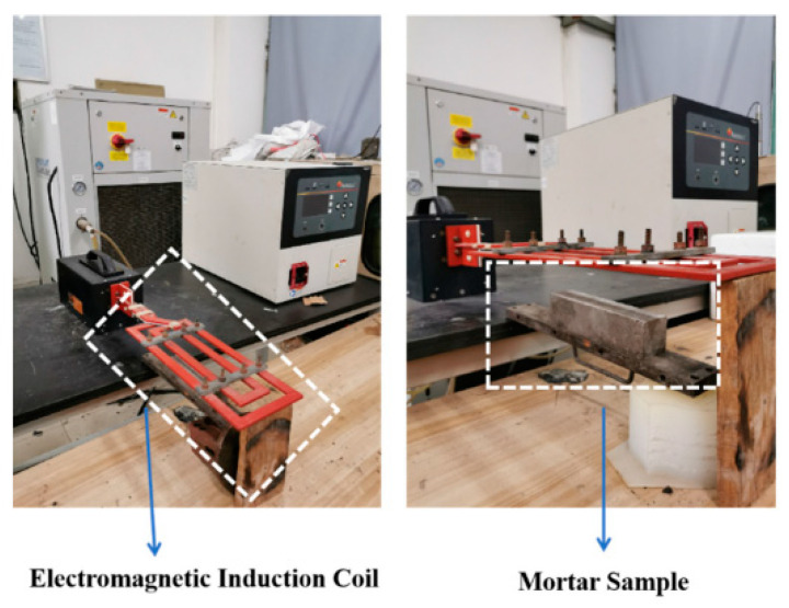 Figure 22