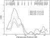 Figure  1