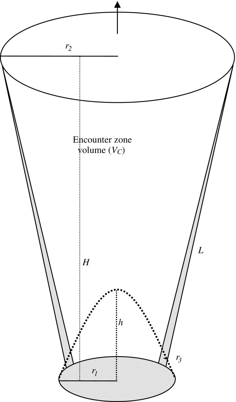 Fig. 1