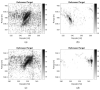 Figure 26