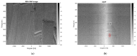 Figure 25