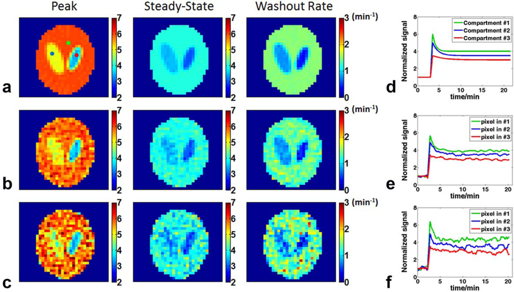 FIG. 2.