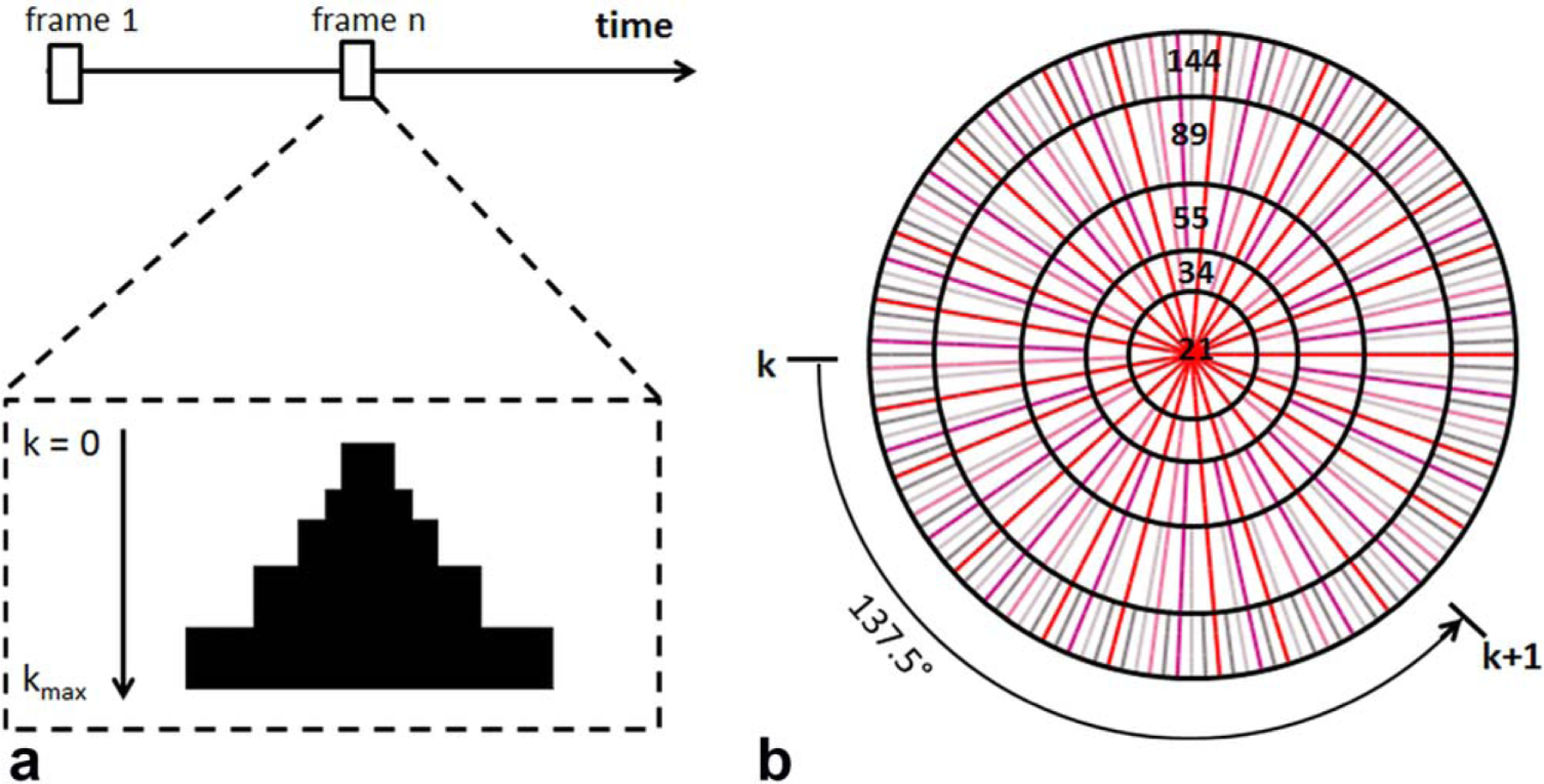 FIG. 1.