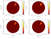 Figure 23