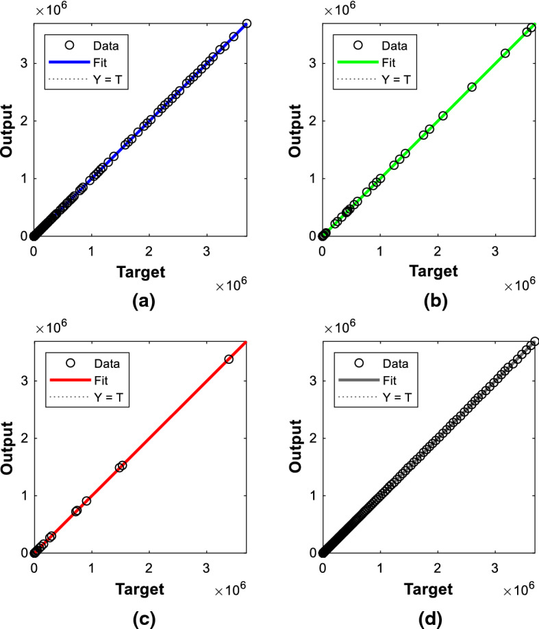 Fig. 13