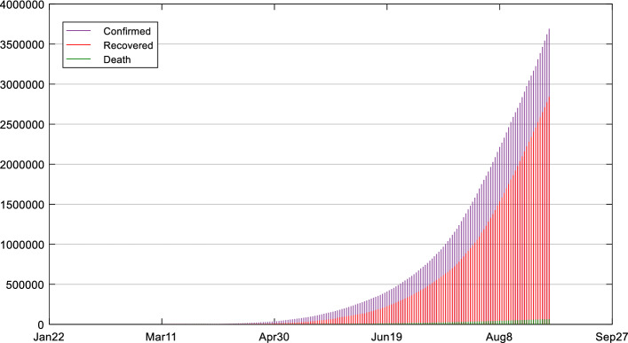 Fig. 4