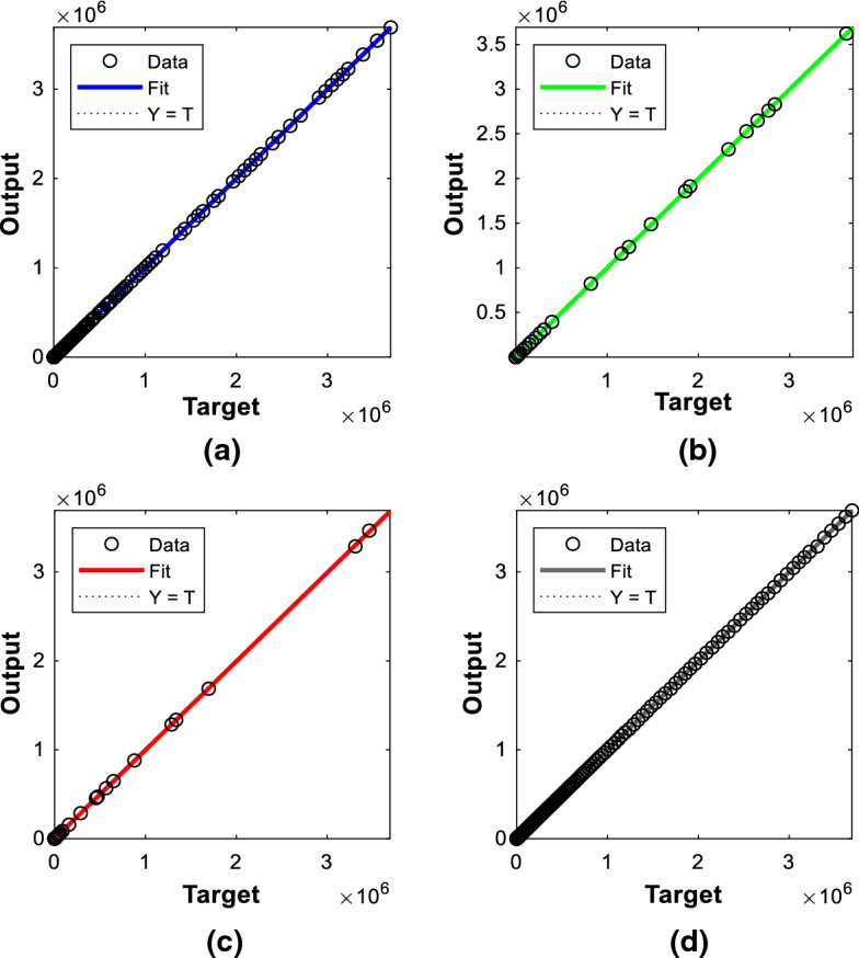 Fig. 12