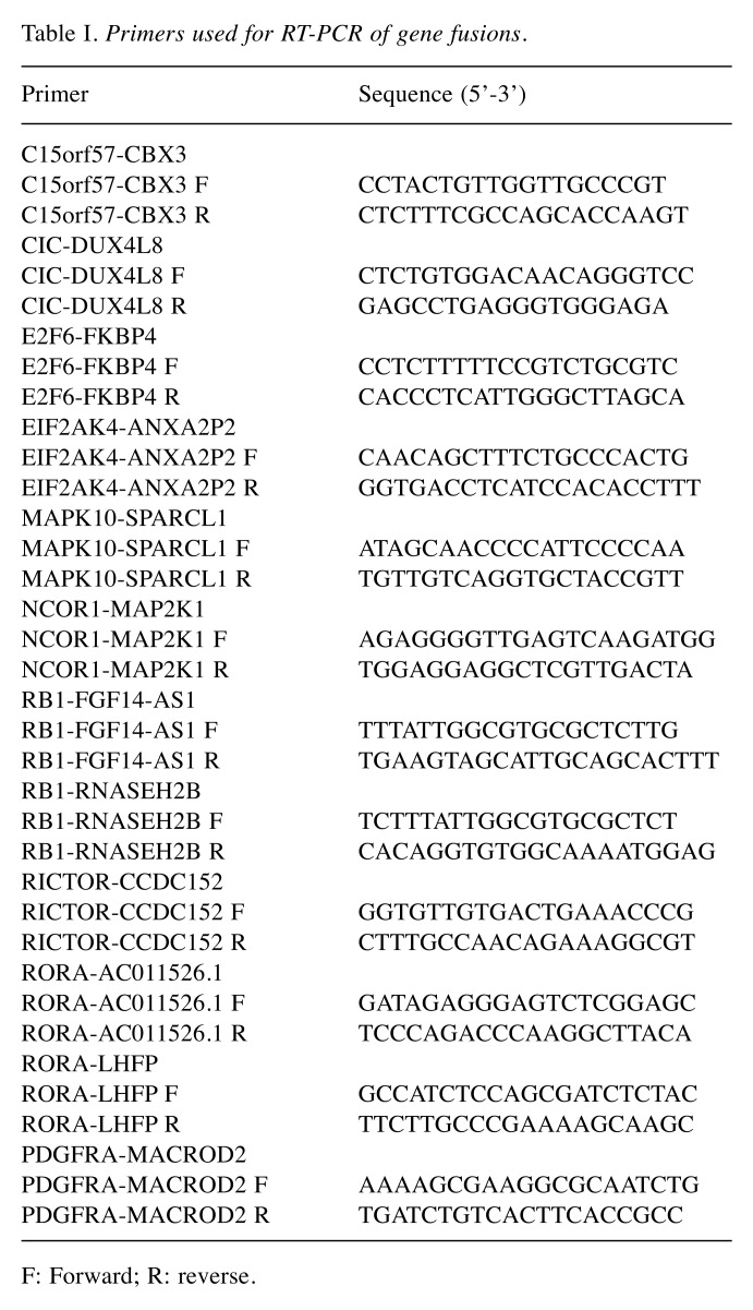 graphic file with name cgp-16-400-i0001.jpg