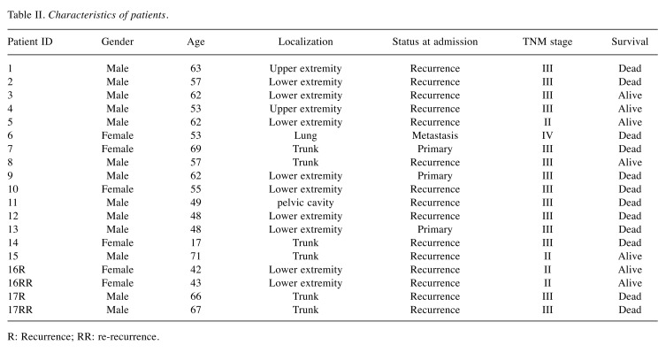 graphic file with name cgp-16-401-i0001.jpg