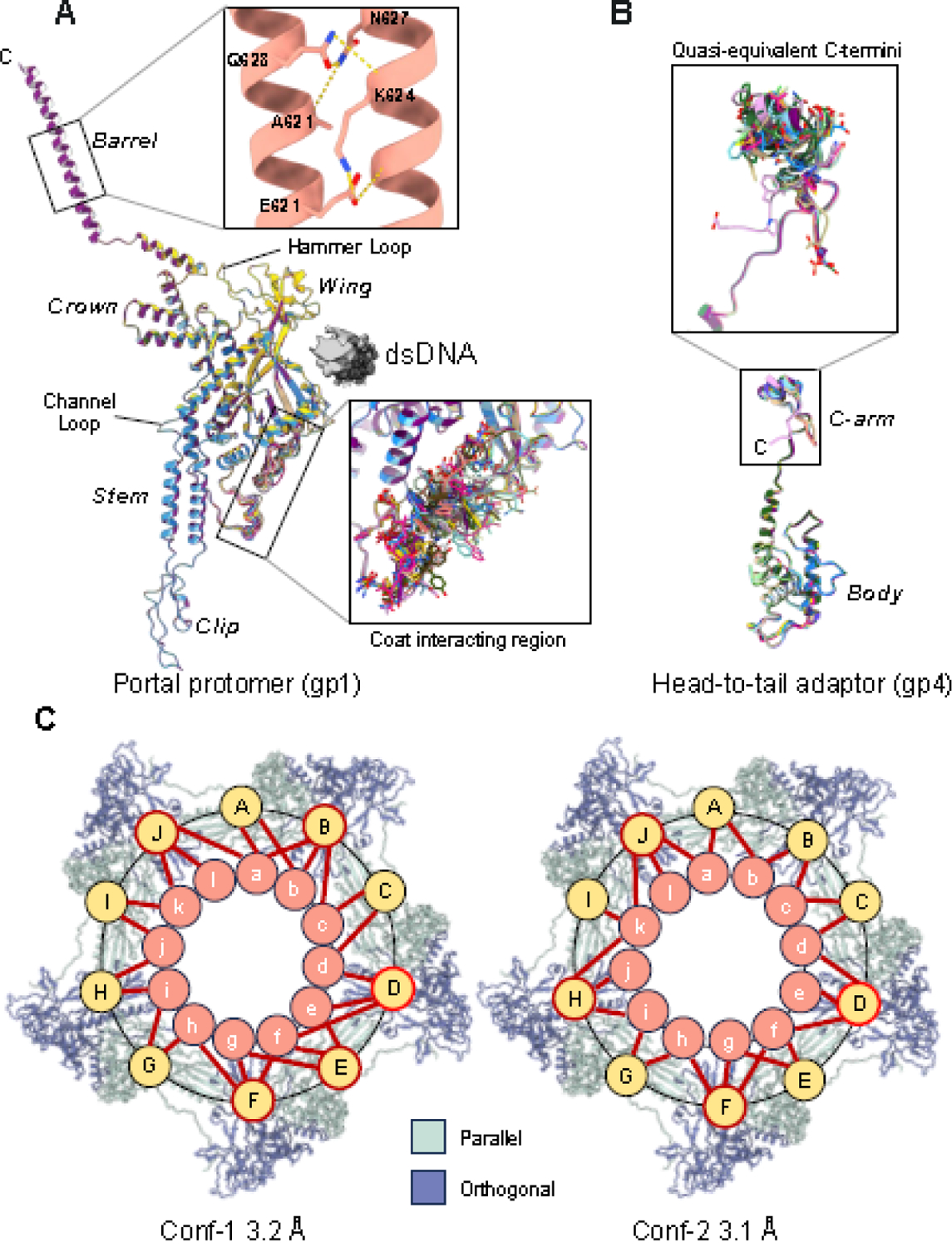 Figure 2.