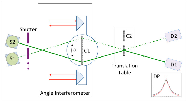 Fig. 1.