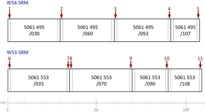 Fig. 7.