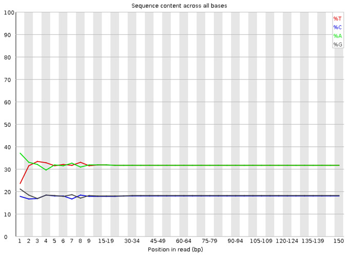 graphic file with name ijms-25-12707-i001.jpg