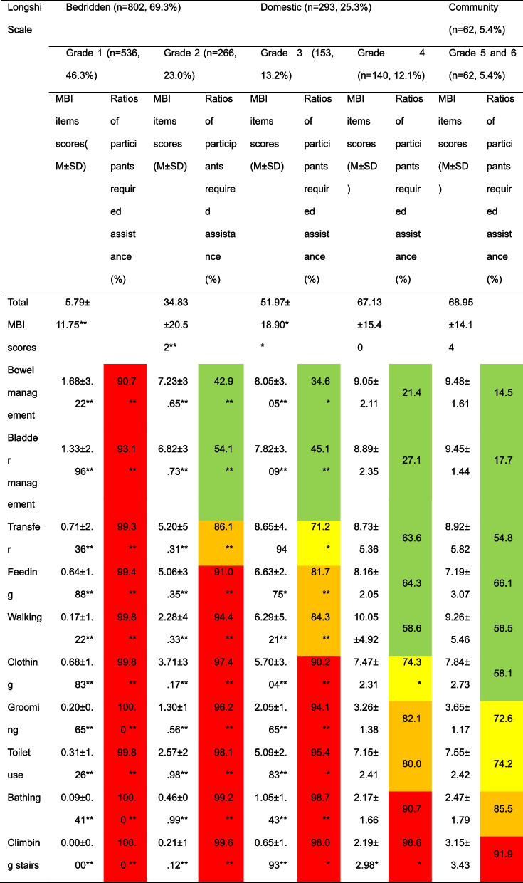 graphic file with name 12913_2023_9987_Tab2_HTML.jpg