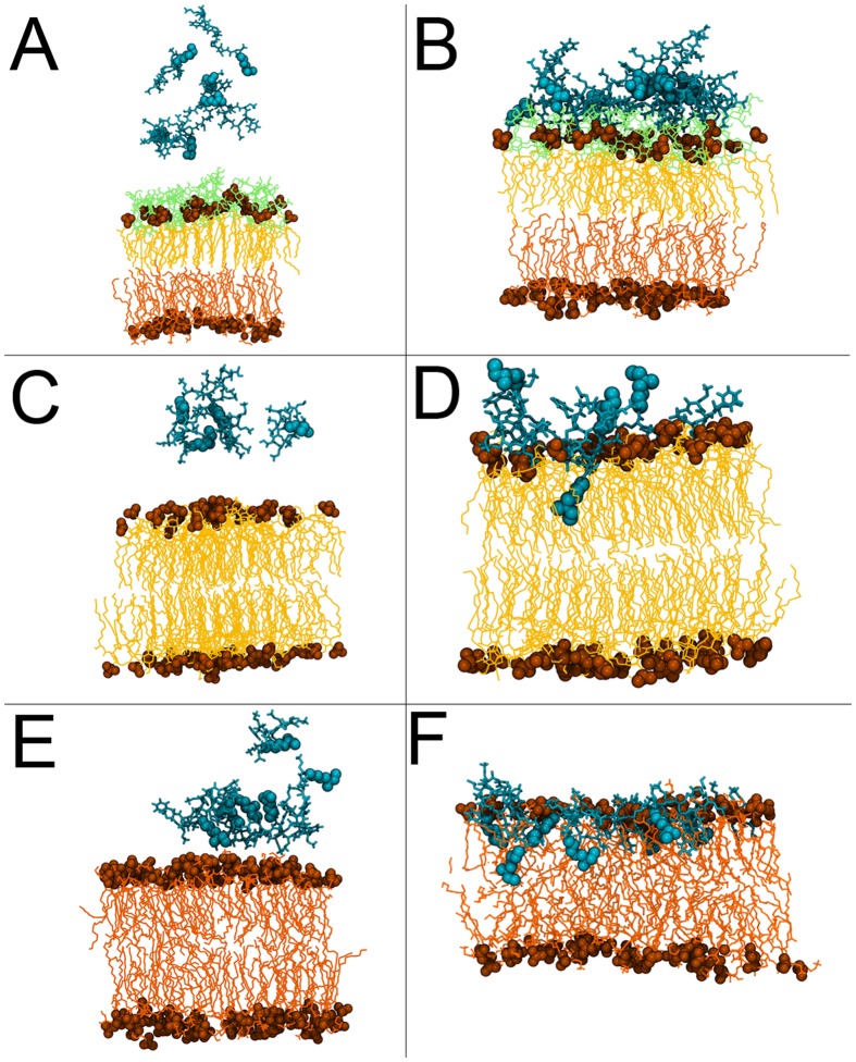 Fig 4