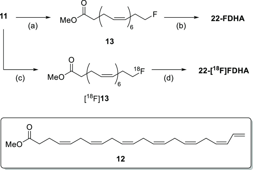 Scheme 2