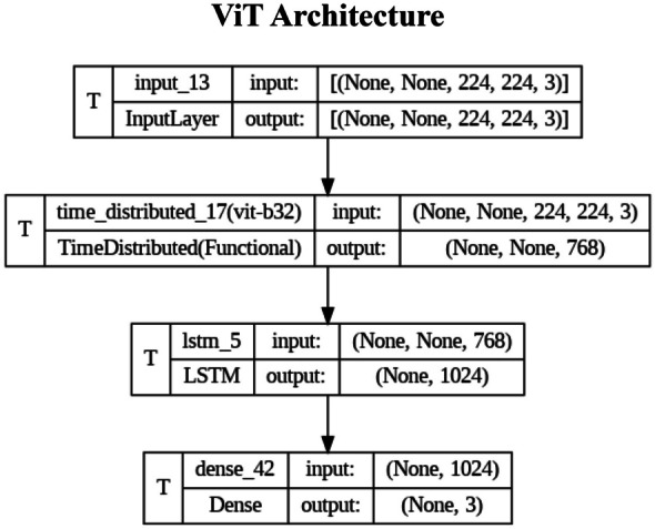 graphic file with name 10278_2024_1031_Figb_HTML.jpg