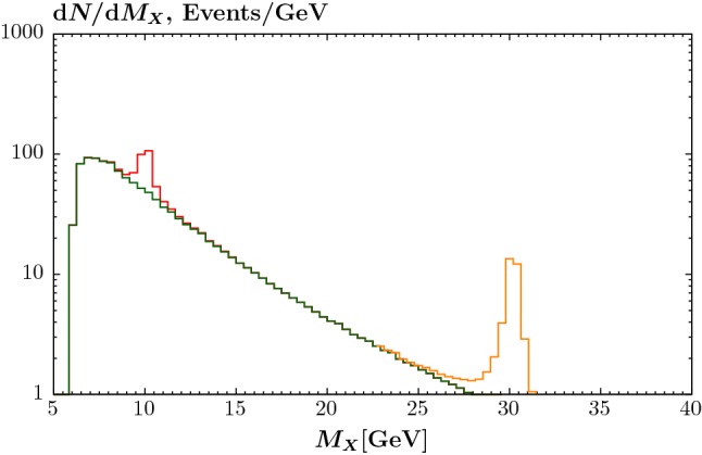 Fig. 8