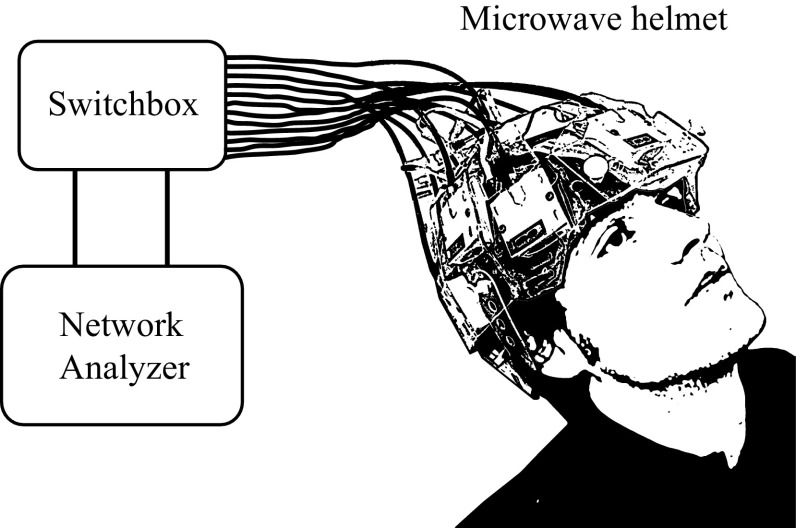 Fig. 3