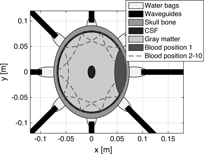 Fig. 4