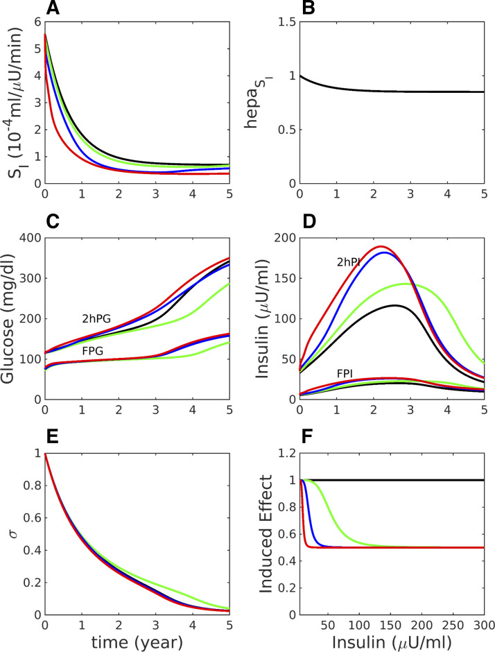 Fig. 9.