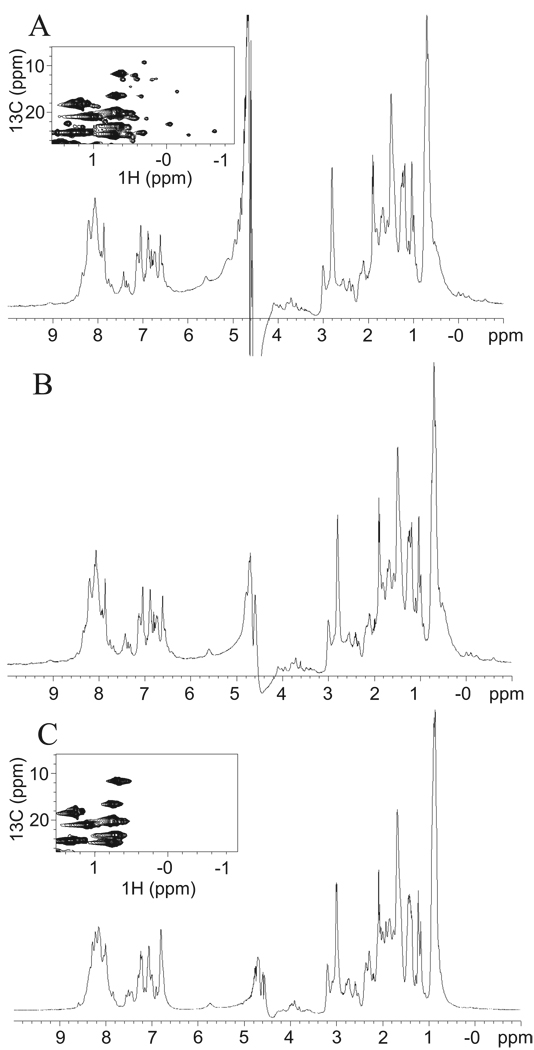 Fig 5