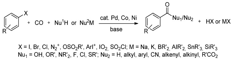 Scheme 2