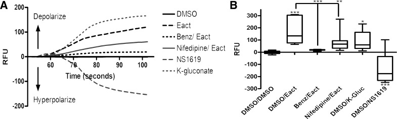 Fig. 8.