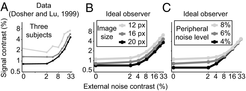 Fig. 9.