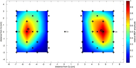 Fig. 4