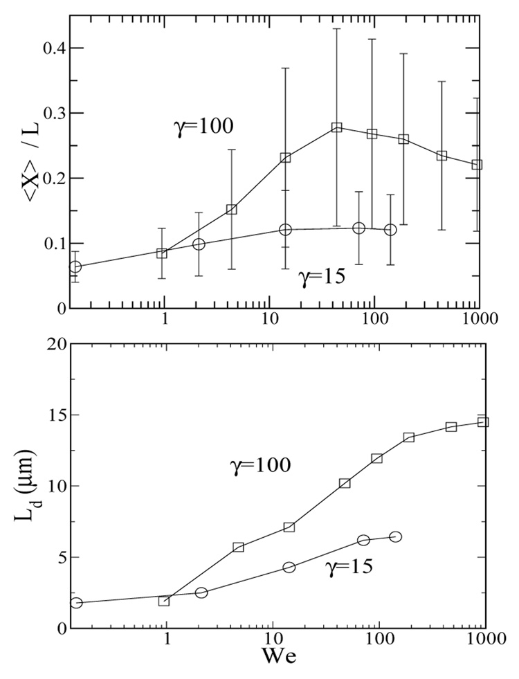 FIG. 11