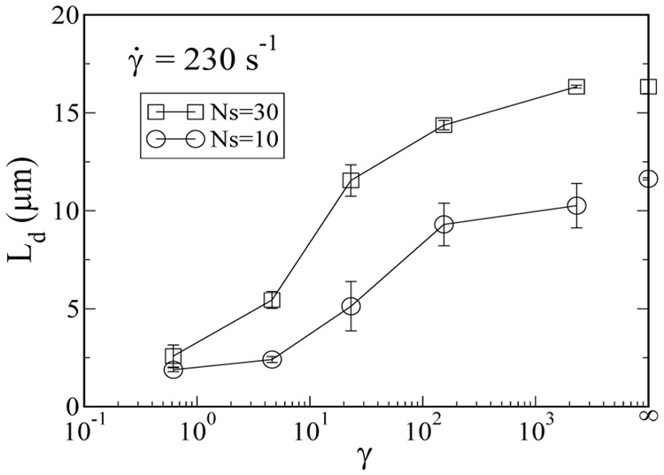 FIG. 6