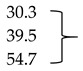 graphic file with name biomolecules-08-00009-i004.jpg