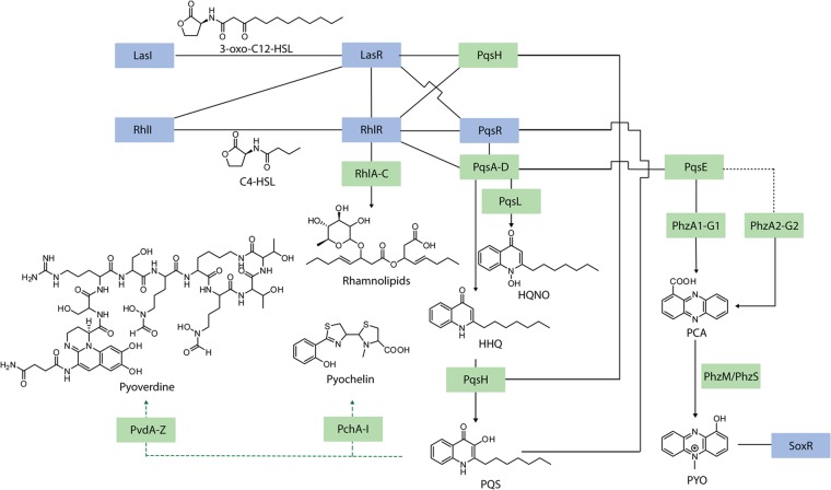 FIG 4