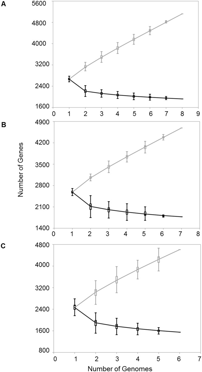 Fig 5