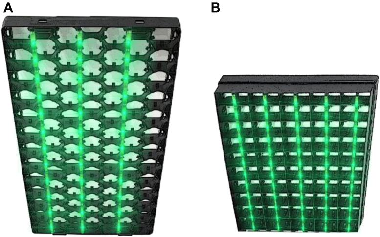 Figure 1