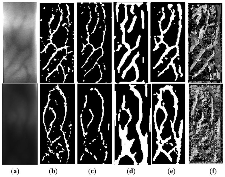 Figure 4.