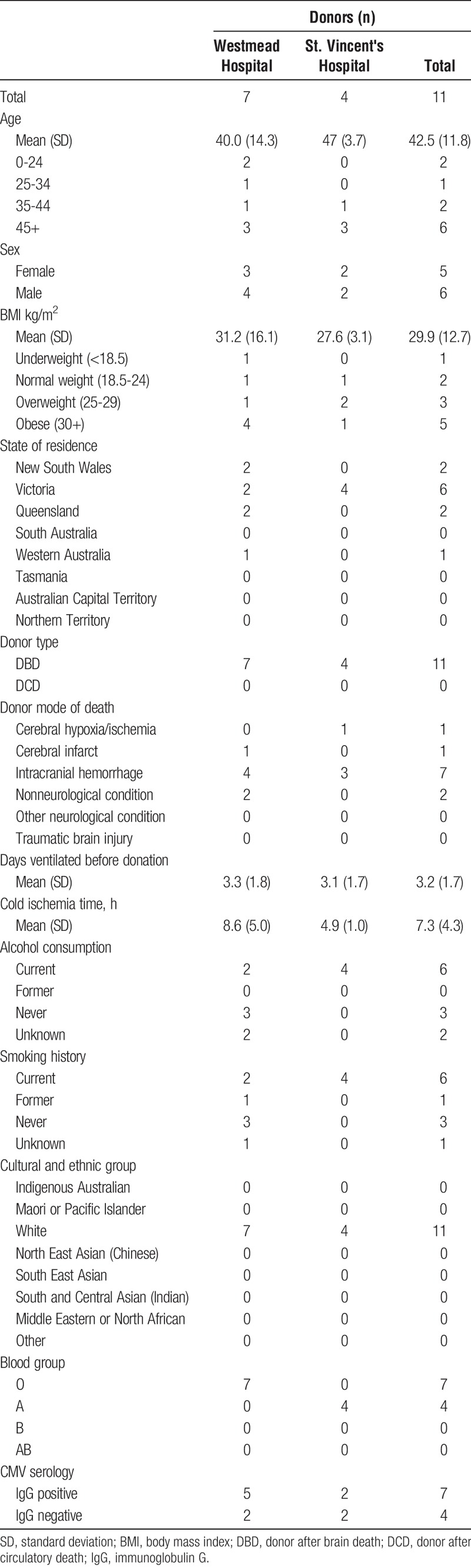 graphic file with name txd-5-e421-g006.jpg