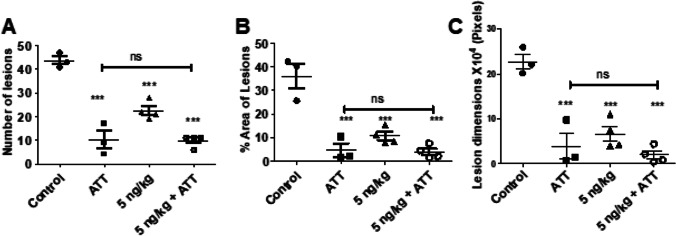 Fig. 10