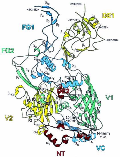 FIG. 1.