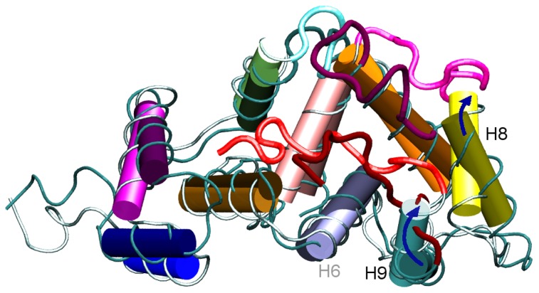 Figure 6