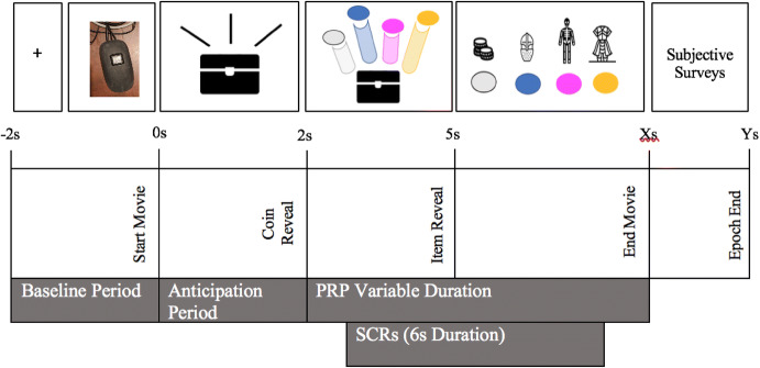 Fig. 4