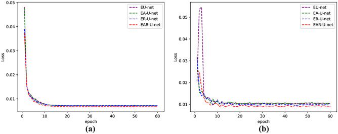 Fig. 11