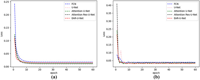 Fig. 13