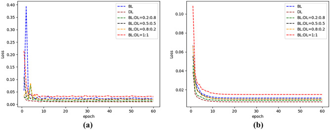 Fig. 12