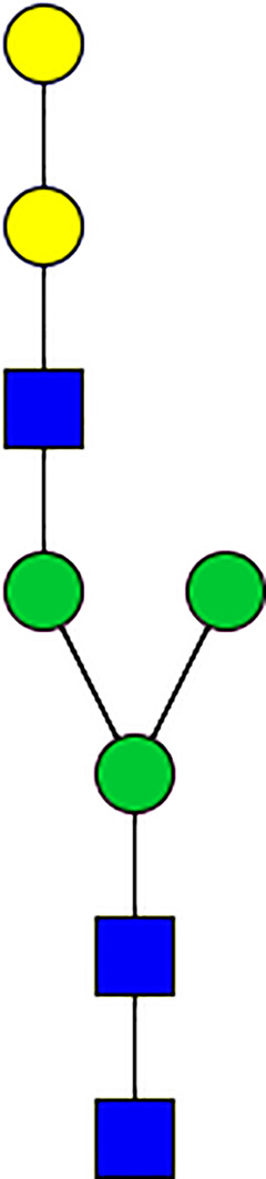 graphic file with name fcimb-11-775371-i001.jpg