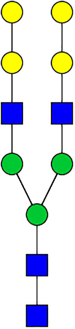 graphic file with name fcimb-11-775371-i011.jpg