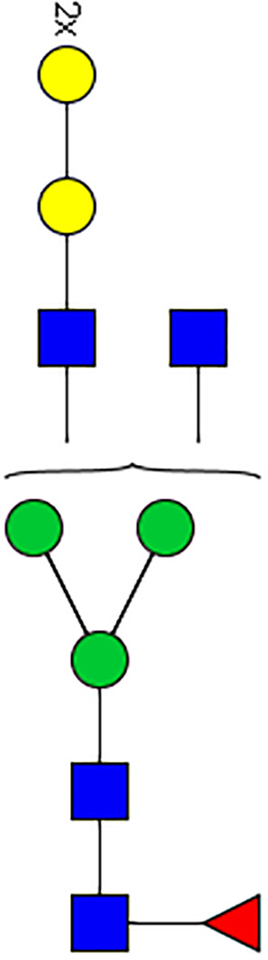 graphic file with name fcimb-11-775371-i014.jpg