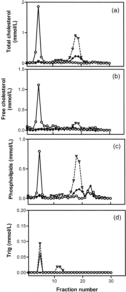 Figure 1-4257