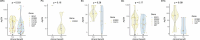 Extended Data Fig. 9